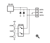 RS-485 zakonovac impedance