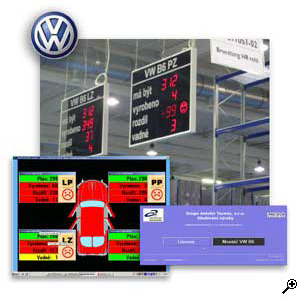 zobrazovac panel